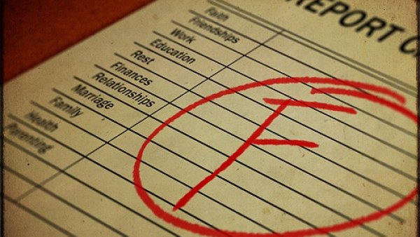 U.S. Department of State's End of Year Report Card