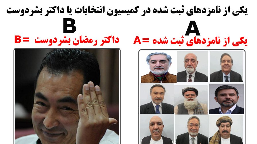 رای شما در انتخابات سمبولیک: نامزدهای ثبت نام کرده در انتخابات یا داکتر بشردوست؟