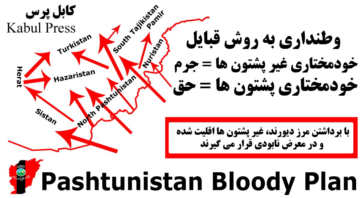 انتخابات ریشخند آمیز حکومت پشتونیستی؛ سستی و خیانت عبدالله و دروغ و دغل غنی احمدزی