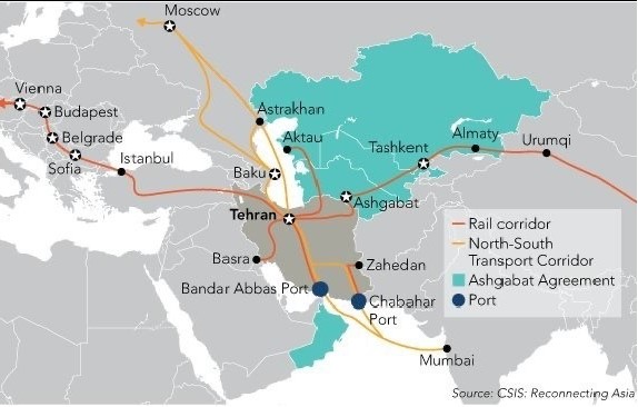 ابعاد سیاسی سازشنامه تجاری-ترانزیتی افغانستان و پاکستان